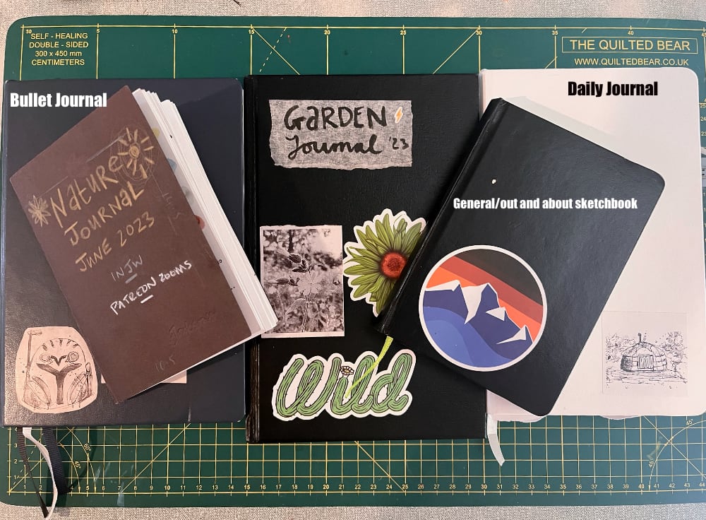 Read more about the article Consolidating my Journals and Sketchbooks into two Traveler’s Notebooks